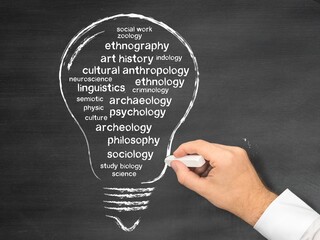 anthropology
