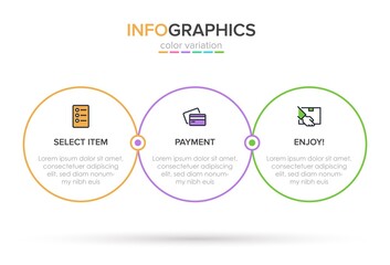 Concept of shopping process with 3 successive steps. Three colorful graphic elements. Timeline design for brochure, presentation, web site. Infographic design layout.