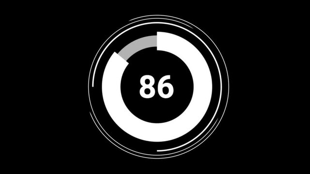 86 eighty six percent number circle pie diagram chart animated