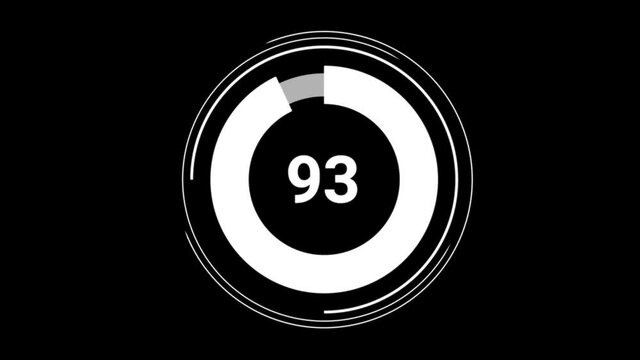 93 ninety three percent number circle pie diagram chart animated