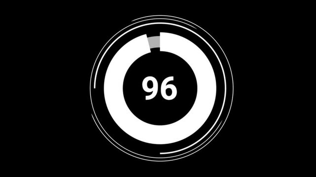 96 ninety six percent number circle pie diagram chart animated