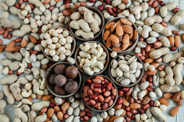 Assorted nuts for a background
Almond, walnut,cashew, pistachios, hazelnuts, peanuts, Macadamia
Collection of different varieties of nuts. Composition with dried fruits
Healthy food. Organic.