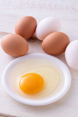 テーブルの上の卵 