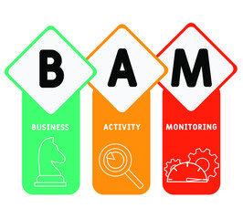 BAM - Business Activity Monitoring acronym, concept. Flat icons. Can be used for web and mobile UI/UX
Isolated vector illustration. EPS10 