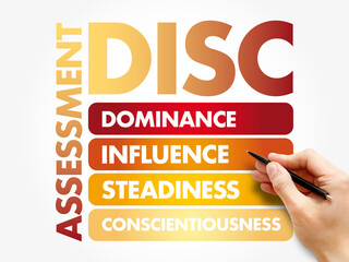 DISC acronym, business concept background
