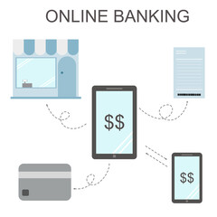 Illustrator vector of online banking by using telephone to pay bill, credit card, shopping online and money transfer