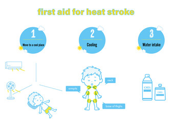 It is an illustration of the first aid of heat stroke. Vector image.