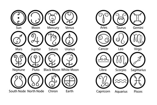 Astrology, symbols of the planets, signs of the zodiac. Set of black vector icons isolated on white background. Working with a natal chart. Calculation of fate, luck, welfare. 