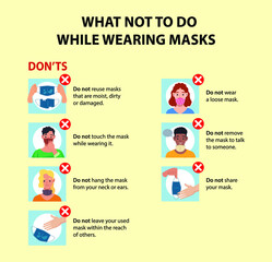 What not to do while wearing a face mask. 
How to safely use a mask or face covering.