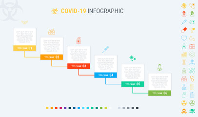Colorful diagram of covid-19 infographic template. Timeline with 6 options. Coronavirus workflow schedule. Vector design. Many additional icons.
