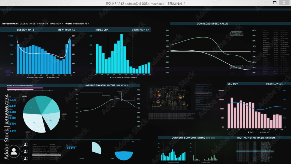 Poster digital tablet screen with graphs, charts, financial data and data records