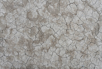 ausgetrockneter, aufgerissener Bodem, Bodenerosion, Klimaerwärmung
