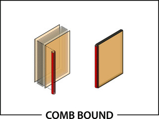 Book binding technique: comb bound.