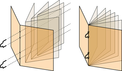 Book binding technique: loop stitched.