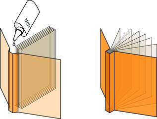 Book binding technique: perfect bound. - obrazy, fototapety, plakaty