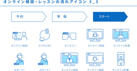 オンライン相談、オンラインレッスンのアイコンセット3_3