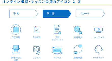 オンライン相談、オンラインレッスンのアイコンセット2_3