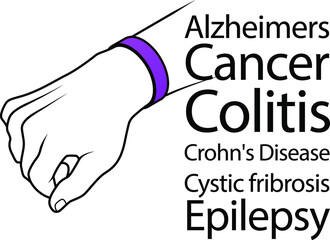 A hand with a cause bracelet. Purple, Alzheimers, Cancer, Colitis, Crohn's Disease, Cystic fribrosis, Epilepsy.