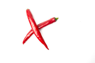 red hot chili pepper