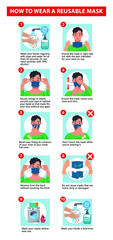 How to wear a reusable mask.
A guide to wearing face mask.
How to wear mask properly.
A user's guide to face masks.