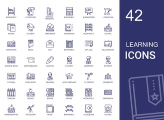 learning icons set