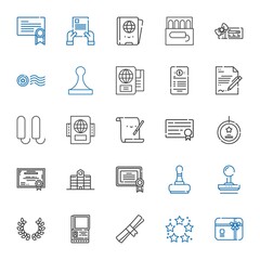 certificate icons set