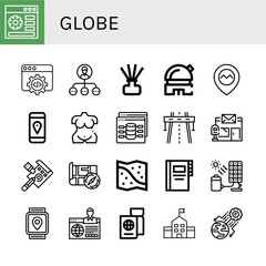 Set of globe icons