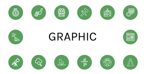 Set of graphic icons