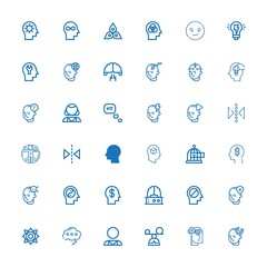 Editable 36 mind icons for web and mobile