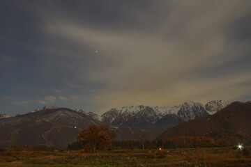 panorama of the mountains