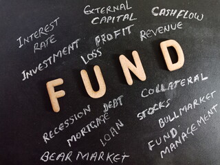 financial word cloud on chalkboard for business study background.
