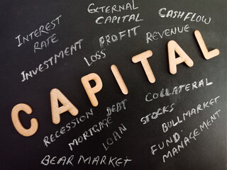 Obraz premium commerce subject word cloud on chalkboard for business study background.