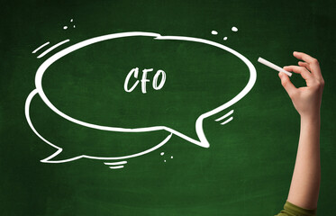 Hand drawing CFO abbreviation with white chalk on blackboard