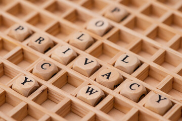 word cloud for privacy policy