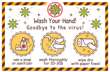 Wash Your Hand with Sanitizer or Soap. Kids Prevention Information Poster. Pandemic Coronavirus (COVID-19). Vector Illustration with Icon for Children, Web, Poster, Sticker, Layout.