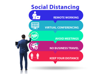 Concept of office social distancing during covid-19 pandemic