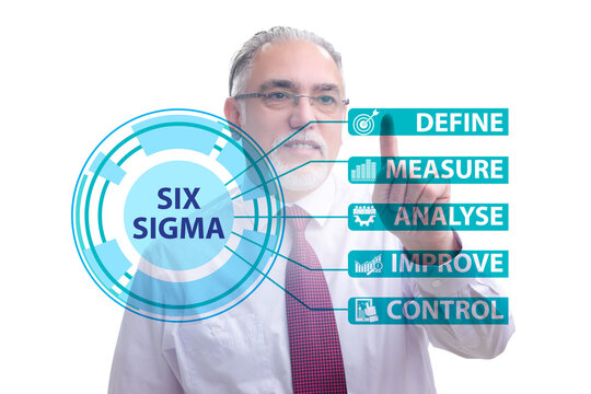 Concept of Lean management with six sigma