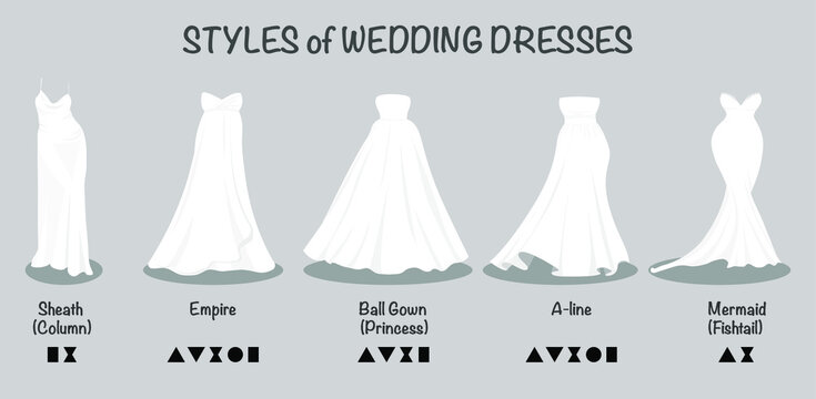Different styles of wedding dresses for plus size female body types.