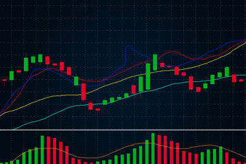 Economic stock market candlesticks graph bullish, bearish point trend. Banking, Forex and Investment trading and financial crisis
