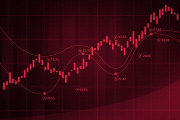 Stock market or forex trading graph for financial investment or economic overview trend.