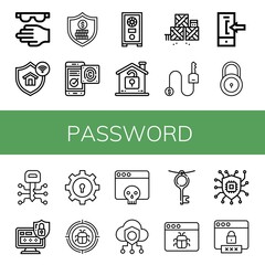 Set of password icons