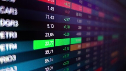 Home broker on screen in details, stock market, real time quote pricing - Powered by Adobe