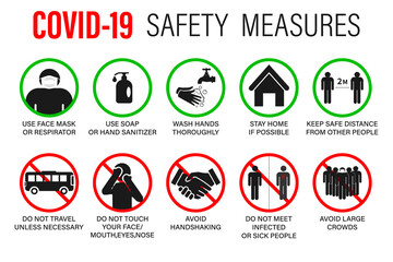 Virus crown set COVID -19 precautions and precautions warning signs - how to protect yourself and others - What to do signs-infographic poster suitable for printing