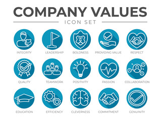 Business Company Values Round Outline Icon Set. Integrity, Leadership, Boldness, Quality, Teamwork, Positivity, Passion, Collaboration, Education, Efficiency, Cleverness, Commitment, Genuine Icons.