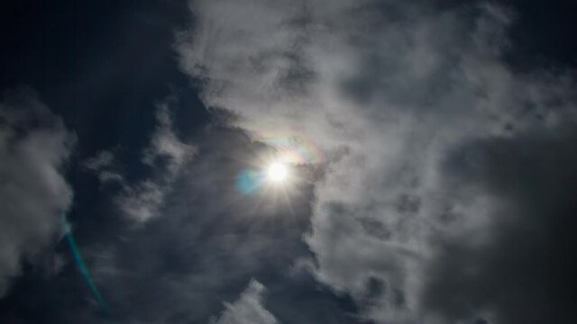 不気味な太陽と雲の動き　タイムラプス
