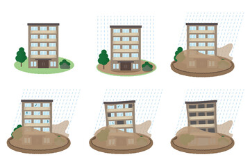 浸水の被害に遭うマンションのベクターイラストセット