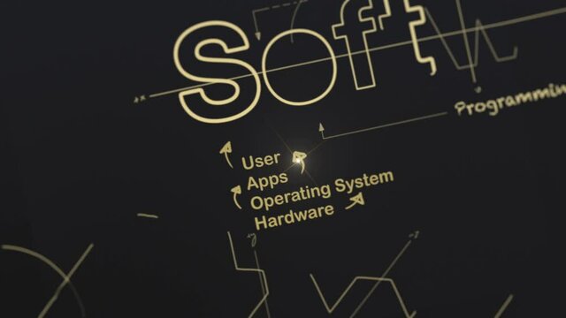 Blueprint for Software and Related Terms Animation