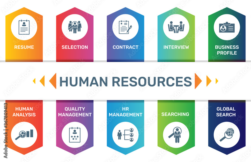 Poster vector infographic template human resources data visualization. 10 step options. can be used for pro