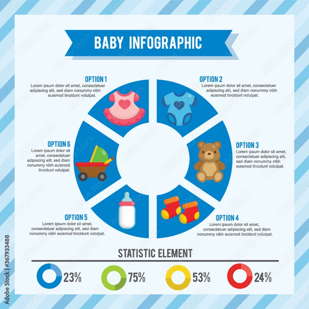 Poster baby infographic