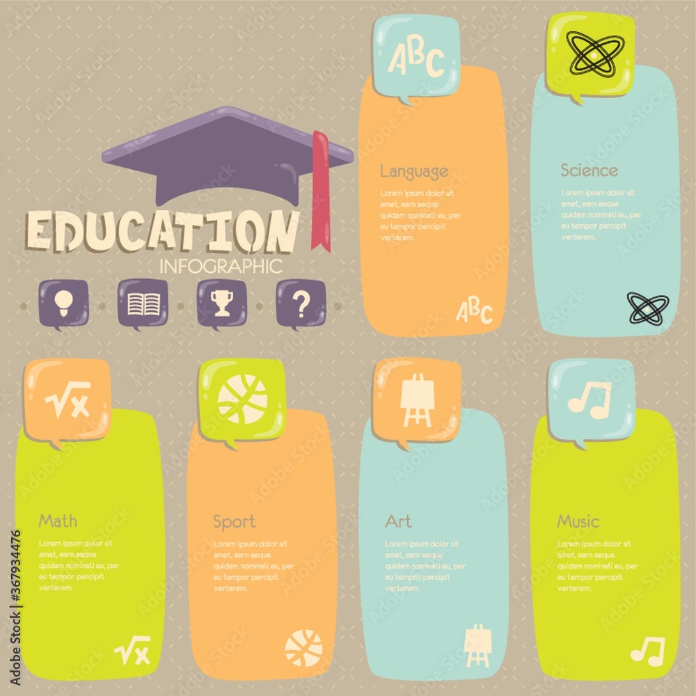 Sticker education infographic